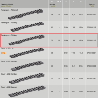 ERA Picatinny-Montageschienen aus Stahl Remington - 700 long