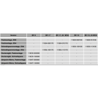 HMS Tactics-Monoblockmontage für Picatinnyschienen 2