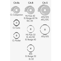 Swarovski Klemmadapter für VPA 2 4